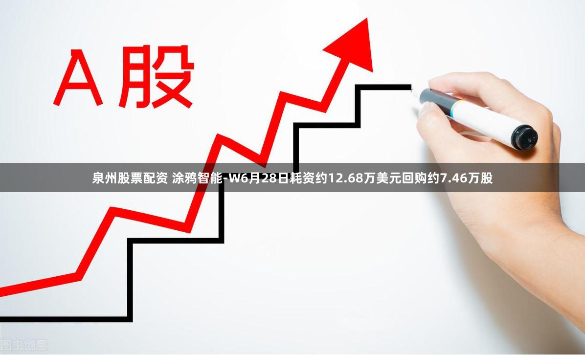 泉州股票配资 涂鸦智能-W6月28日耗资约12.68万美元回购约7.46万股